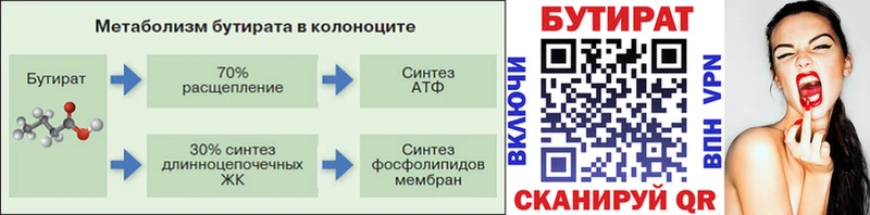 Бутират жидкий экстази  blacksprut ссылки  Чернушка 